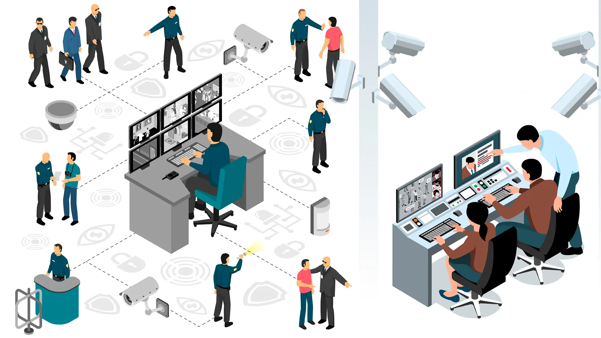 CCTV y Control de Acceso magnet